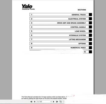 Viličar Yale celoten sklop PDF (Deli & Manuals)