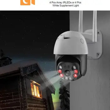 Vrzel cena pristojbine $za 18,4 za naročilo Dodatne pošiljke prevoznina stroški, pristojbine za CCTV kamere Kit